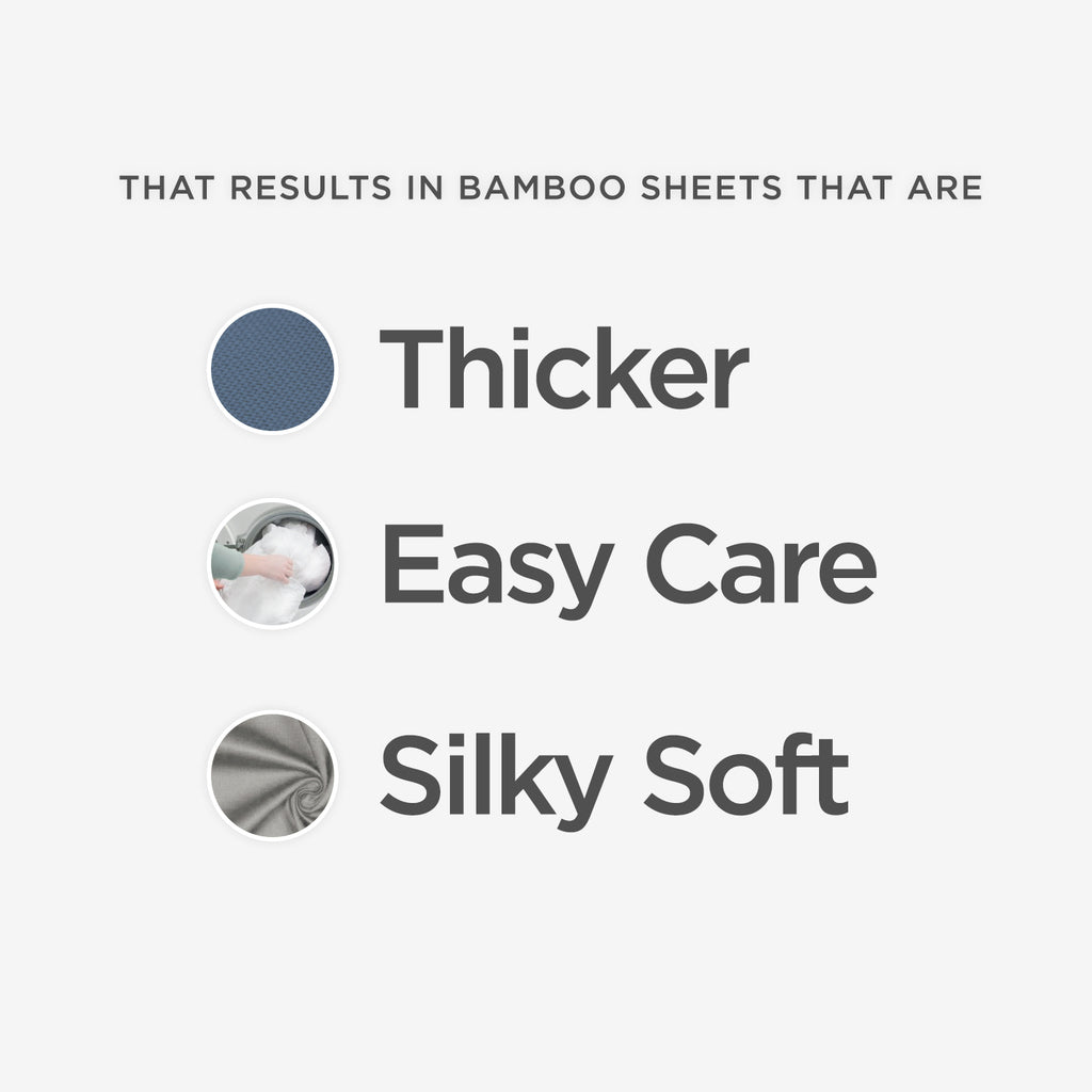 Bamboo Essentials, Bamboo Solid Fitted Sheet Set