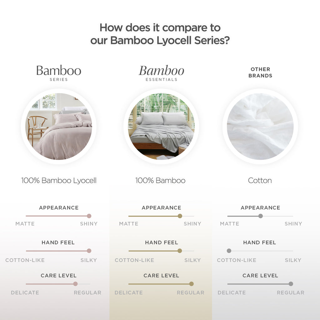 Bamboo Essentials, Bamboo Solid Fitted Sheet Set