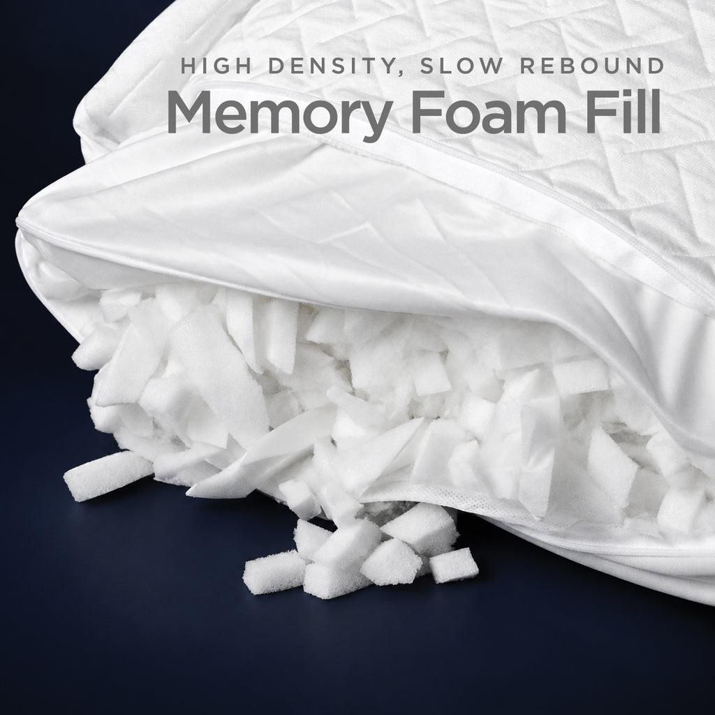 Horgen Pillow Filling Refill, Memory Foam/ Down-Like Microfibre