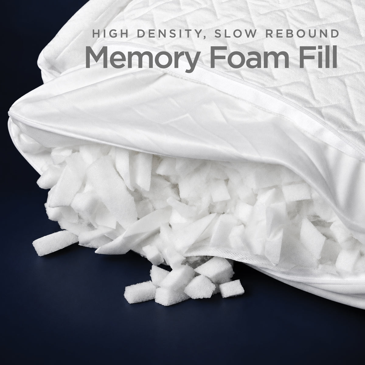 Horgen Pillow Filling Refill, Memory Foam/ Down-Like Microfibre