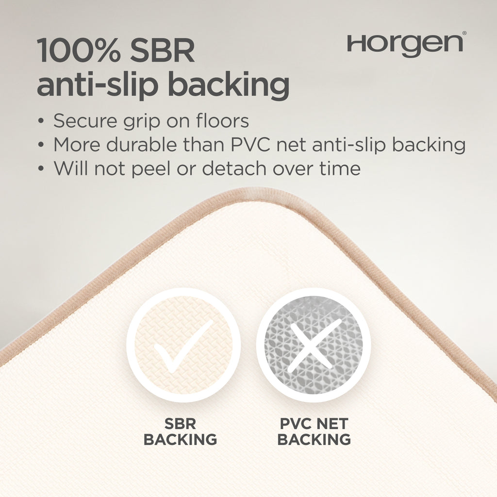Resort Collection, Memory Foam Mat with SBR Anti Slip