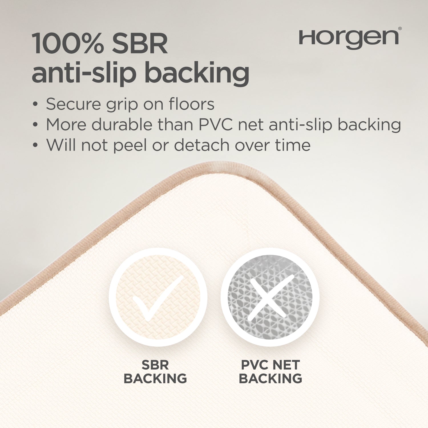 Resort Collection, Memory Foam Mat with SBR Anti Slip