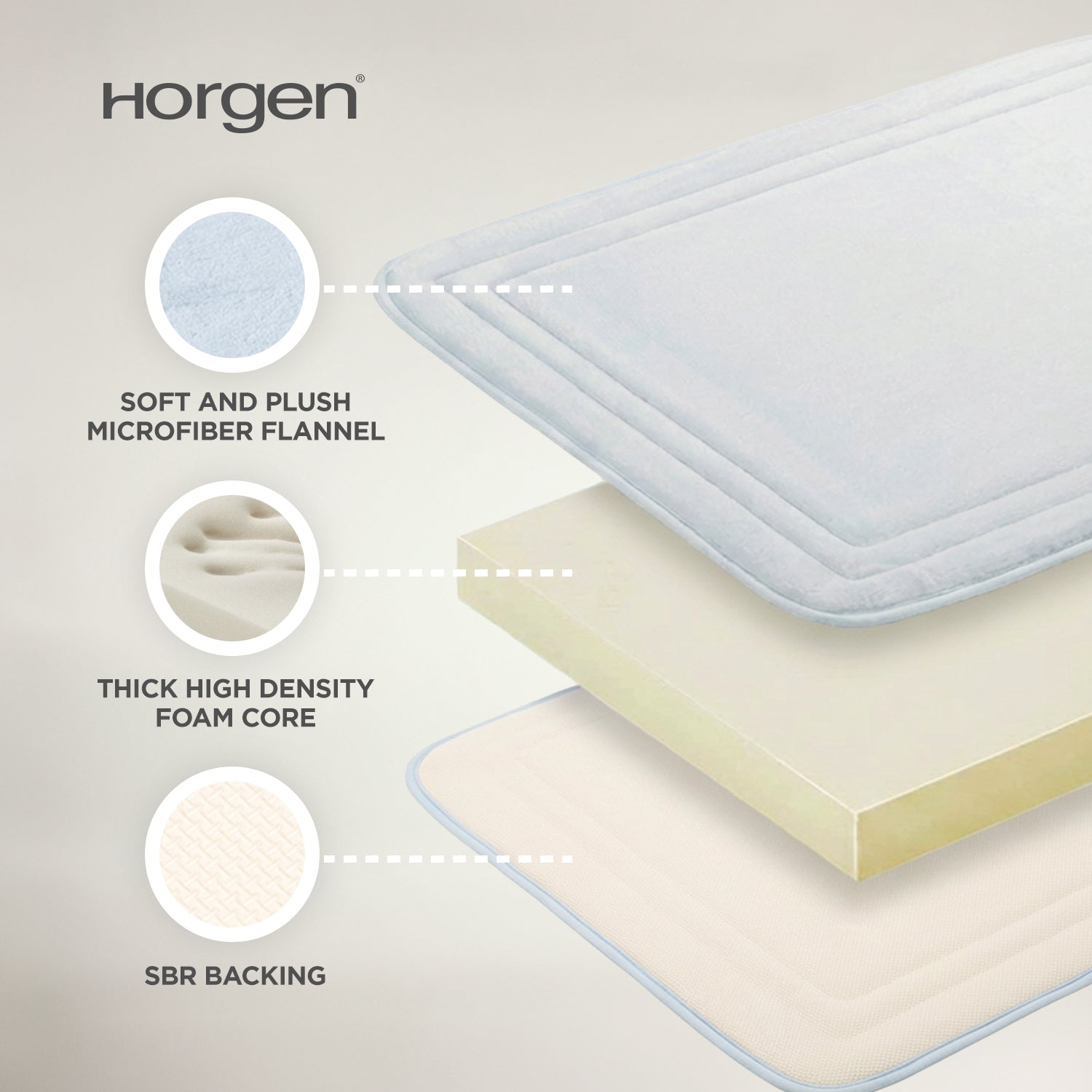 Resort Collection, Memory Foam Mat with SBR Anti Slip