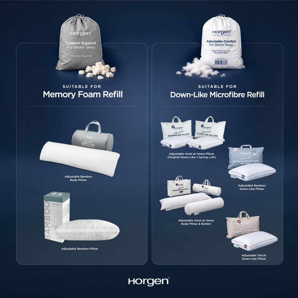 Horgen Pillow Filling Refill, Memory Foam/ Down-Like Microfibre